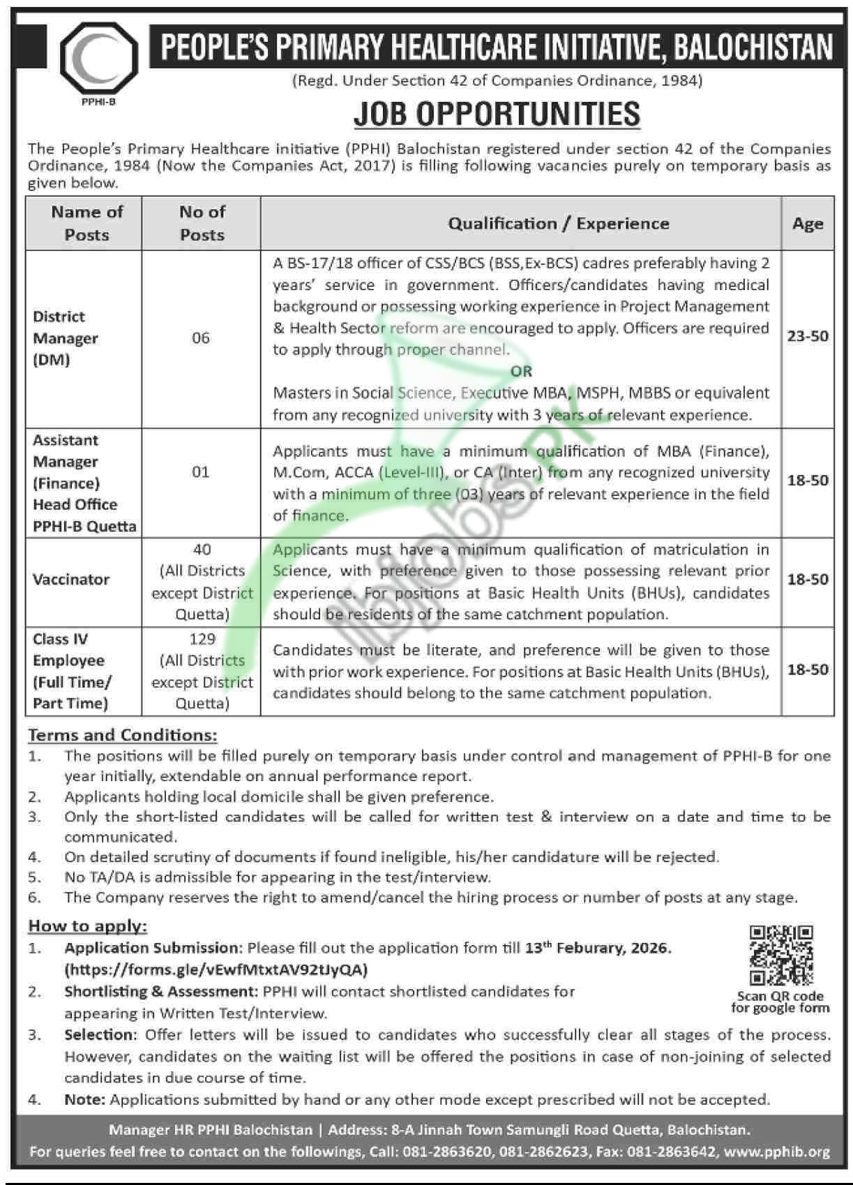 People’s Primary Healthcare Initiative (PPHI) Balochistan Jobs 2026 – Apply Online for Latest Vacancies