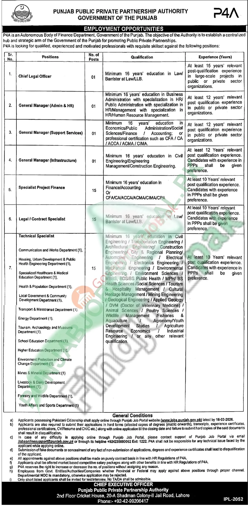 Punjab Public Private Partnership Authority (P4A) Jobs 2026 – Online Apply