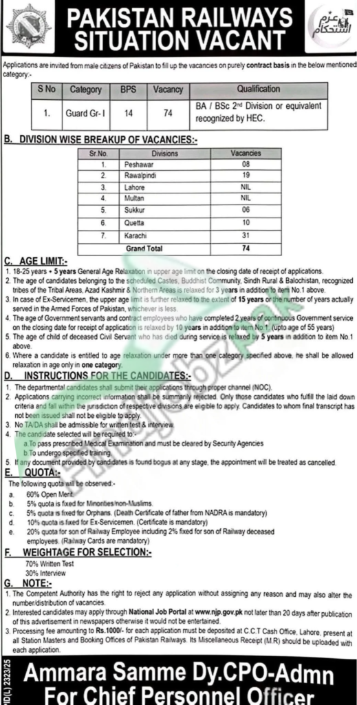 Guard Grade 1 Jobs Pakistan Railways 2026 – Apply Online, Last Date, Salary