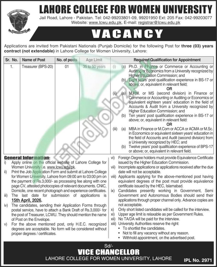 LCWU Jobs 2026 Lahore College for Women University For Faculty Staff
