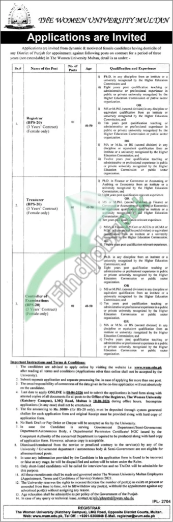 Women University Multan Jobs 2026 – Apply Online at www.wum.edu.pk